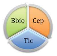 Bbio - Cep - Tic